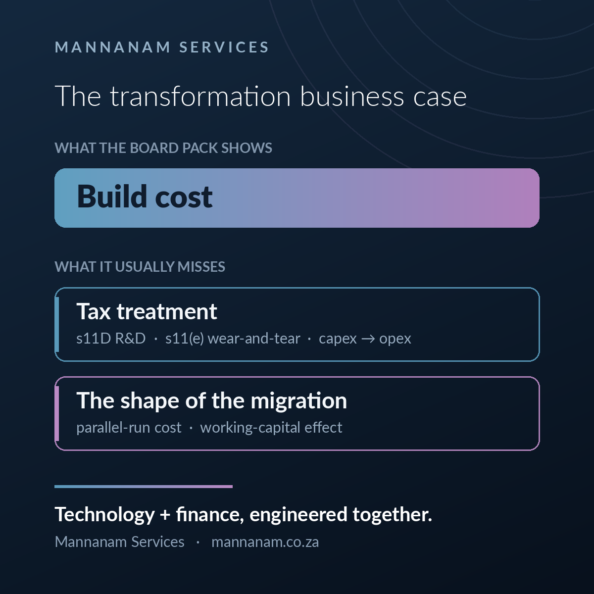 The transformation business case most SA boards never see