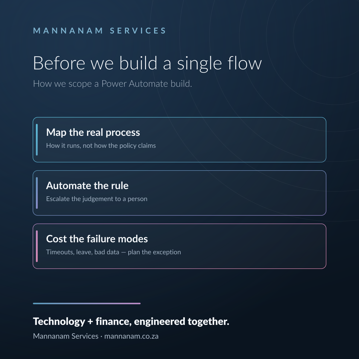 What happens before we build a single Power Automate flow