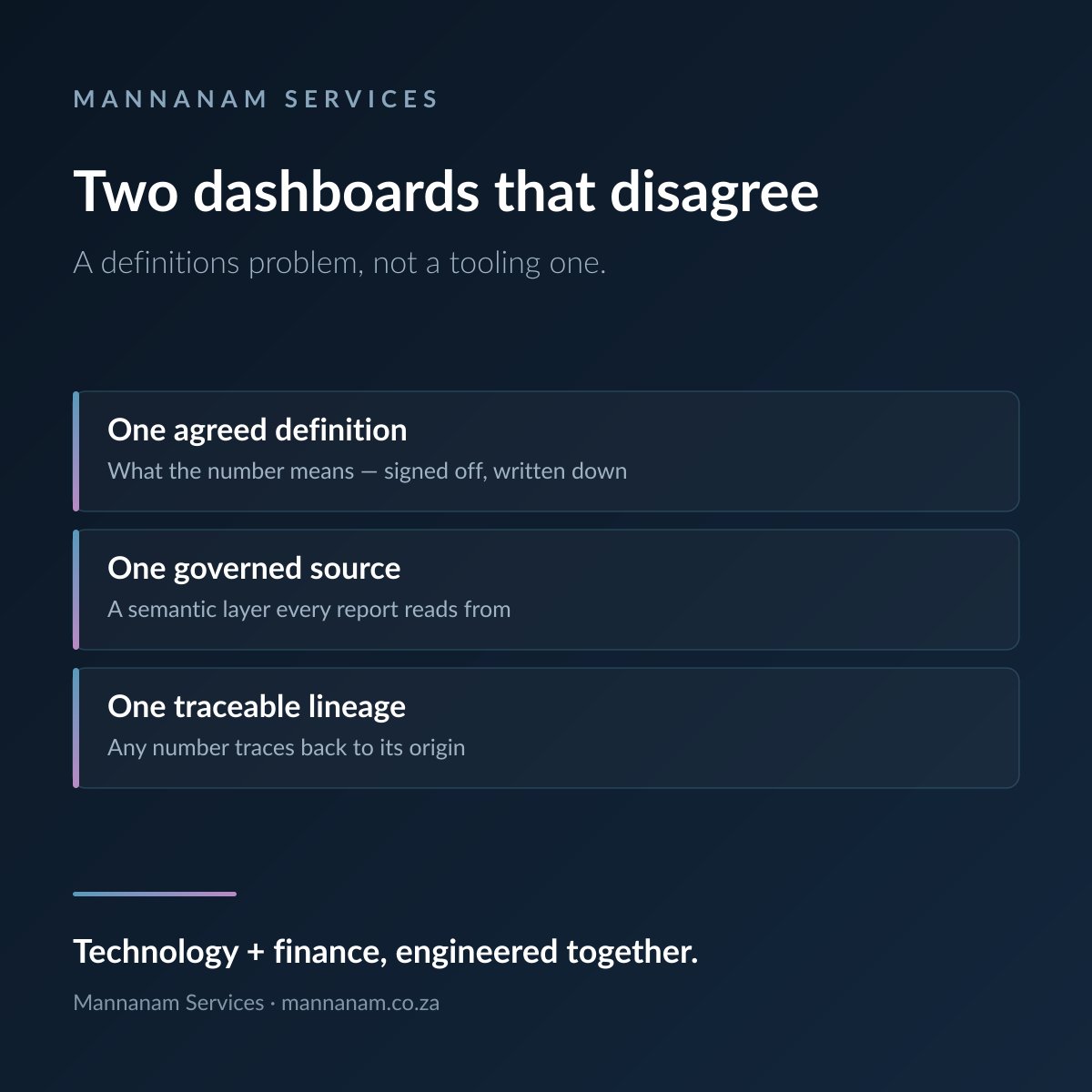 Two dashboards that disagree? That's a governance problem, not a tooling one